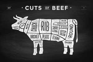 Beef cube steak recipe